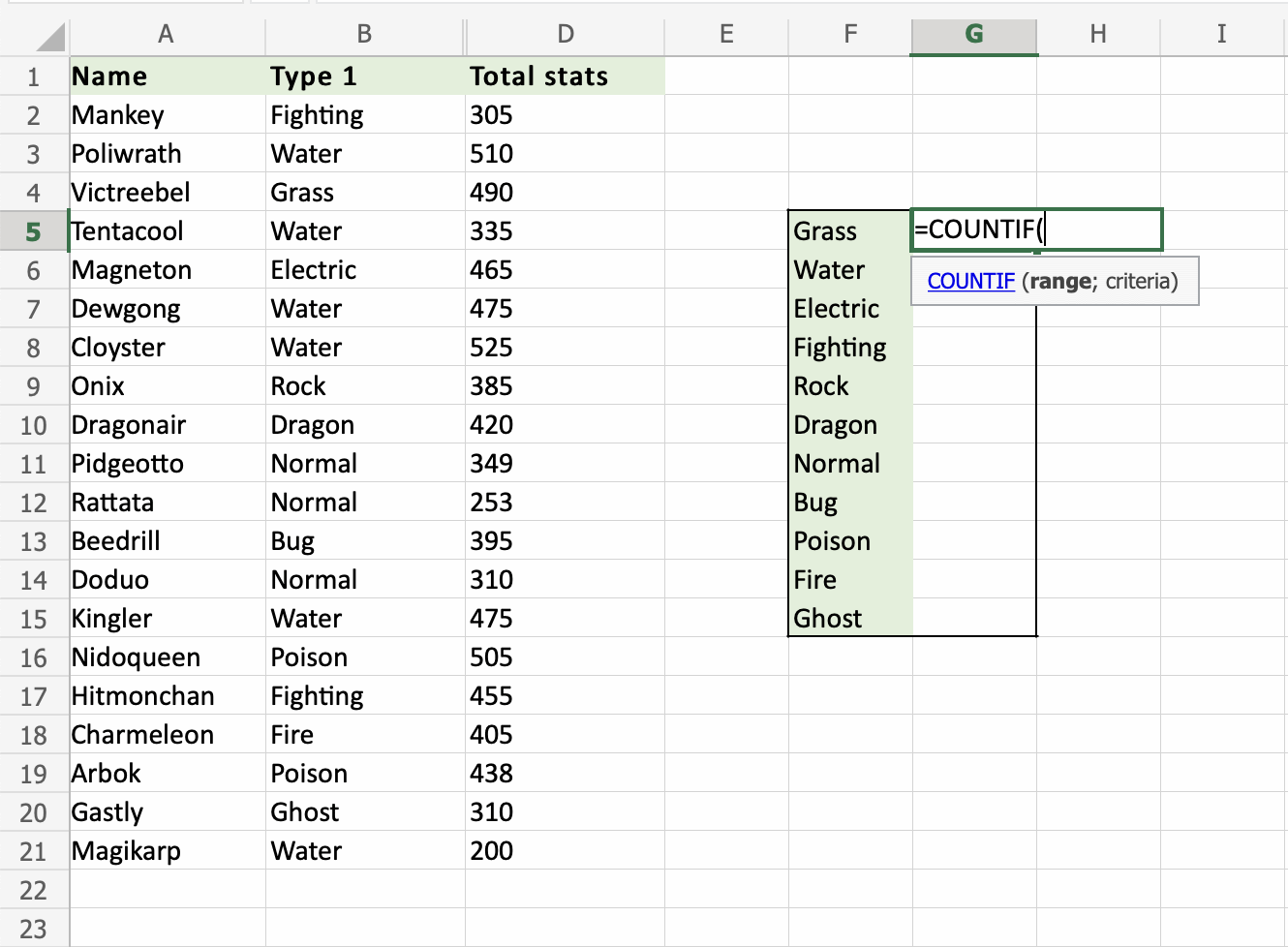 How To Count Text In Excel 7 Easy Tricks Exceldemy