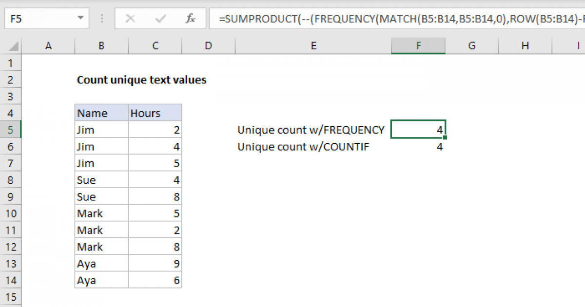 How To Count Unique Text Values With Criteria In Excel 5 Methods