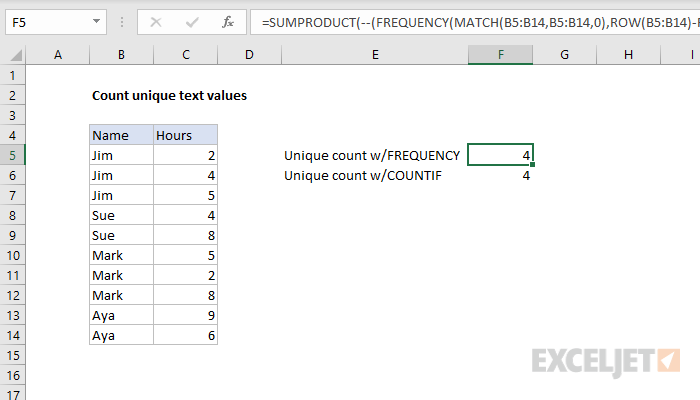 How To Count Unique Values In Excel 3 Easy Ways