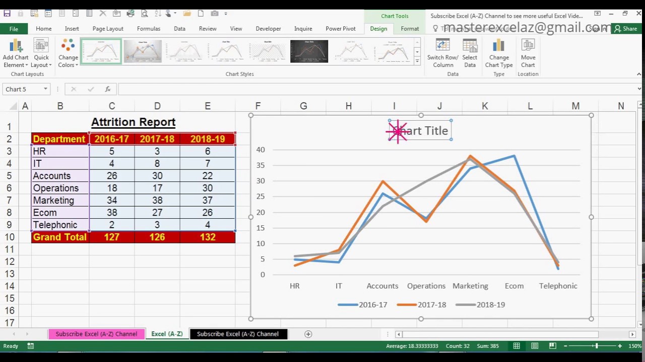 How To Create 2D Line Chart In Ms Office Excel 2016 Youtube