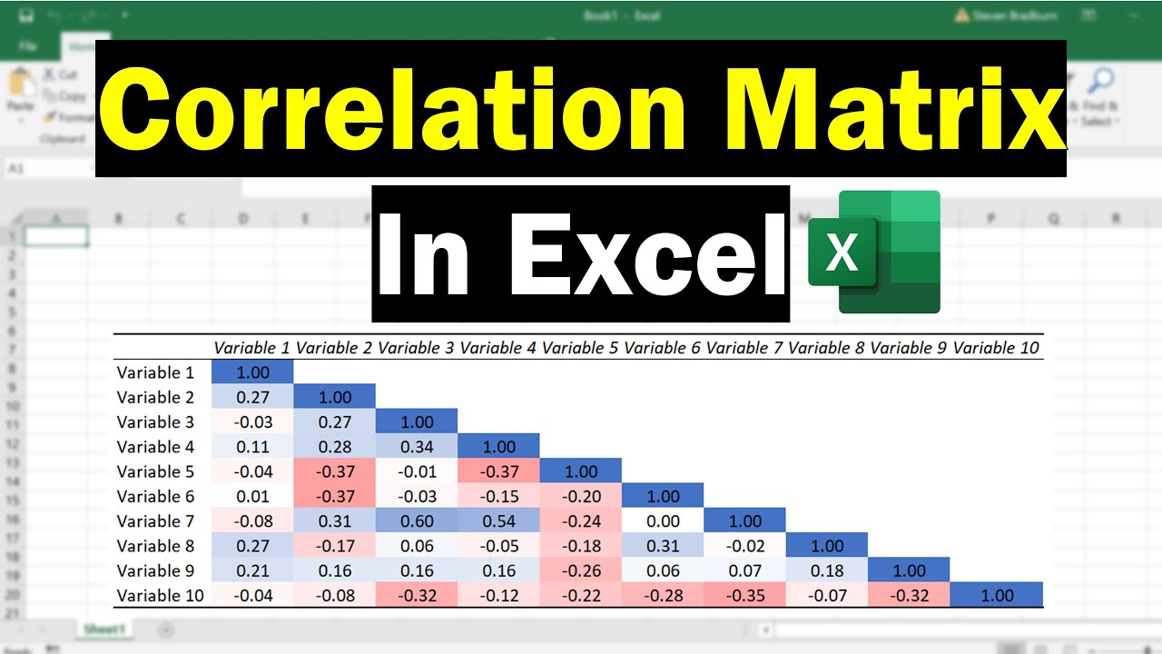 How To Create A Correlation Matrix In Excel With Colors Youtube