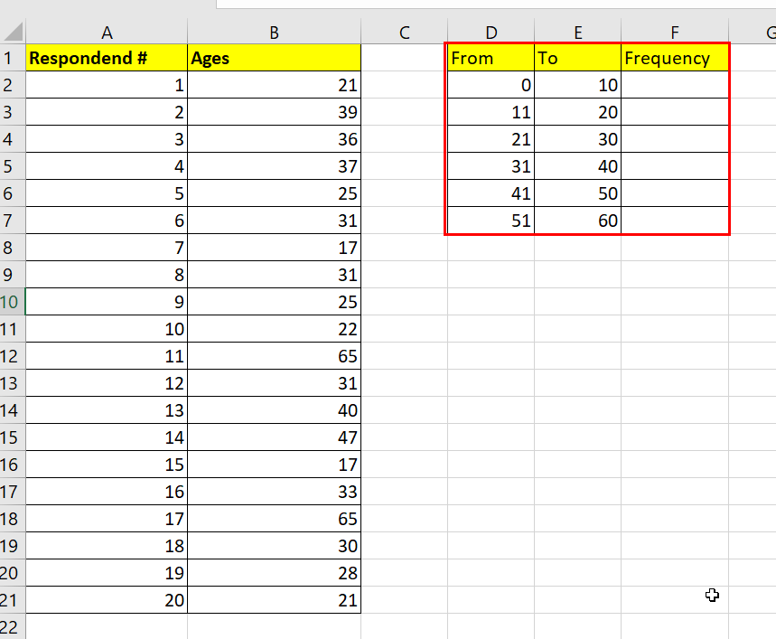 How To Create A Frequency Distribution In Excel Sheetaki