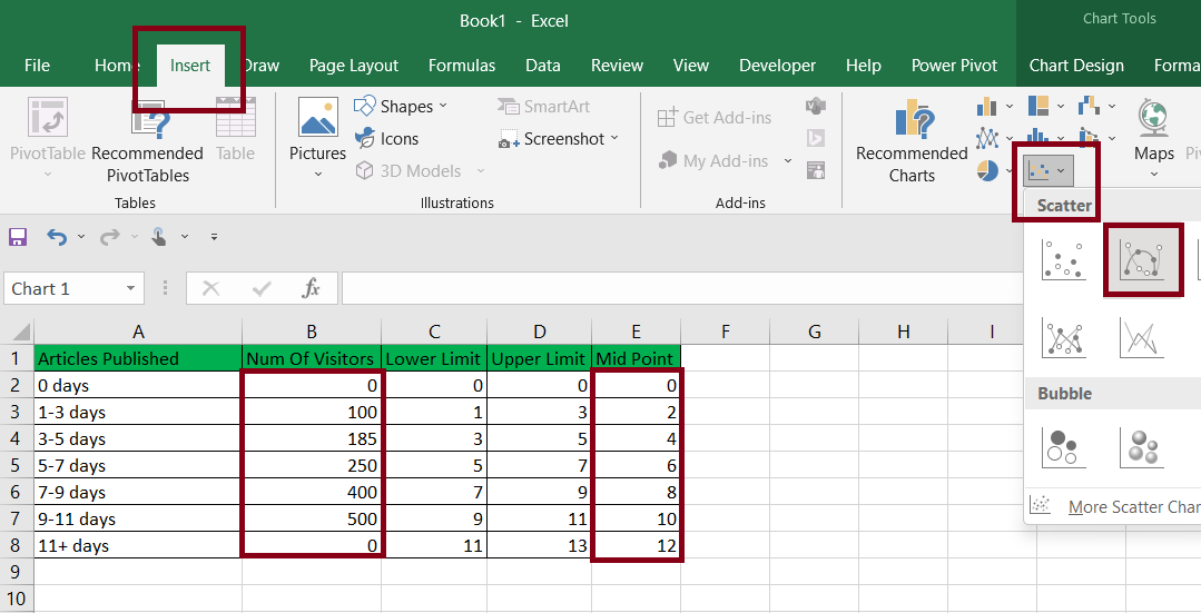 How To Create A Frequency Polygon In Excel Geeksforgeeks