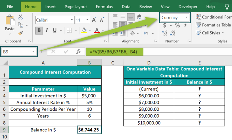 5 Ways to Make One Variable Data Tables in Excel