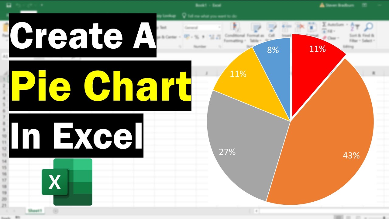 Pie Chart with Percentages in Excel - Easy Steps