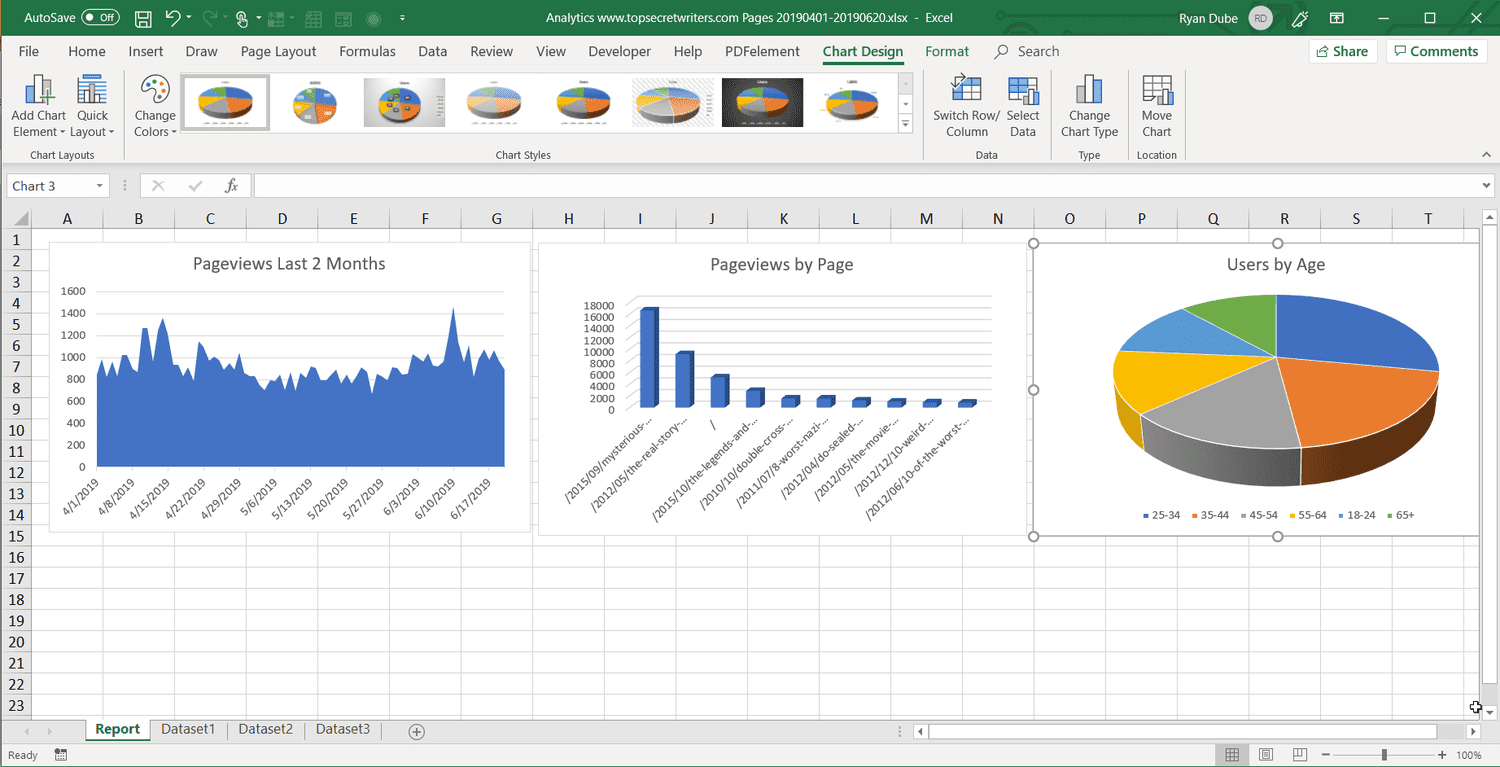 How To Create A Report In Excel Generating Reports Earn Excel