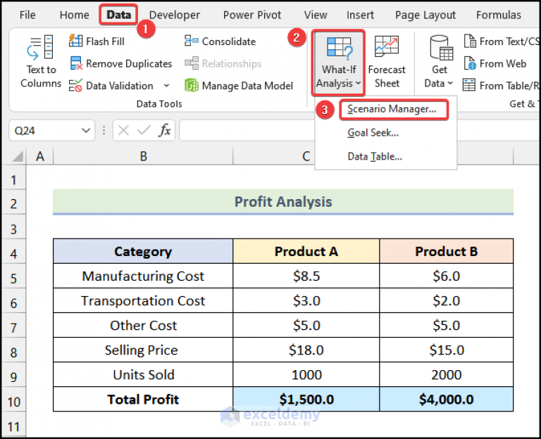 How To Create A Scenario Summary Report In Excel 2 Easy Methods