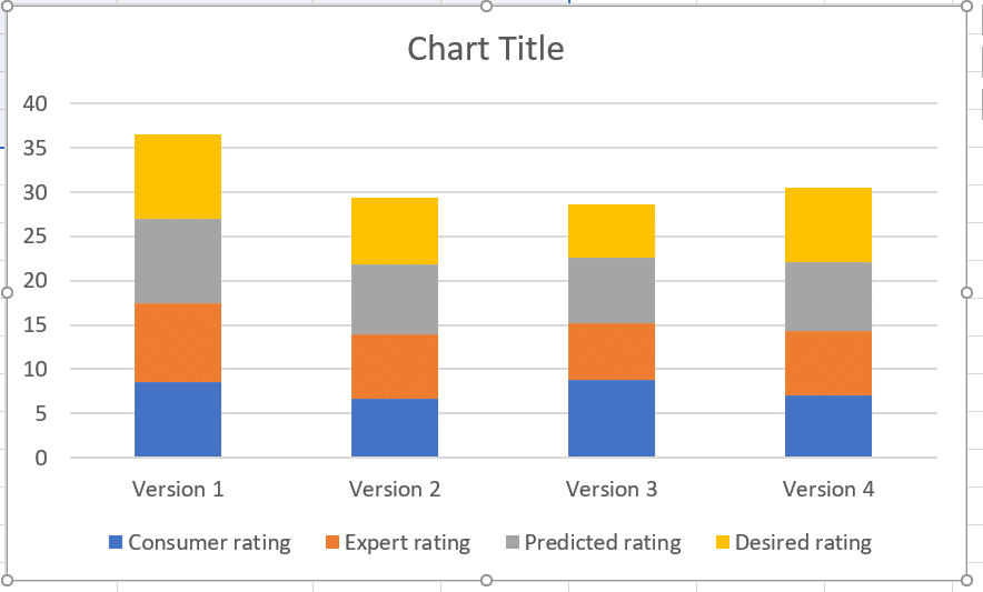 How To Create A Stacked Column Chart In Excel