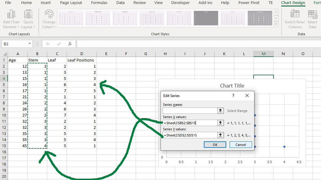 How To Create A Stem And Leaf Plot In Excel Geeksforgeeks