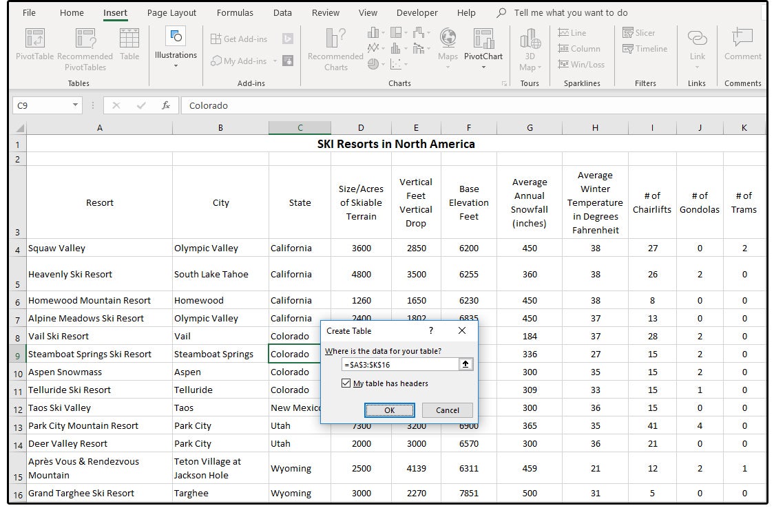 How To Create A Table In Excel Simple Steps