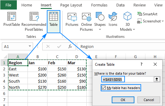 How To Create A Table In Excel