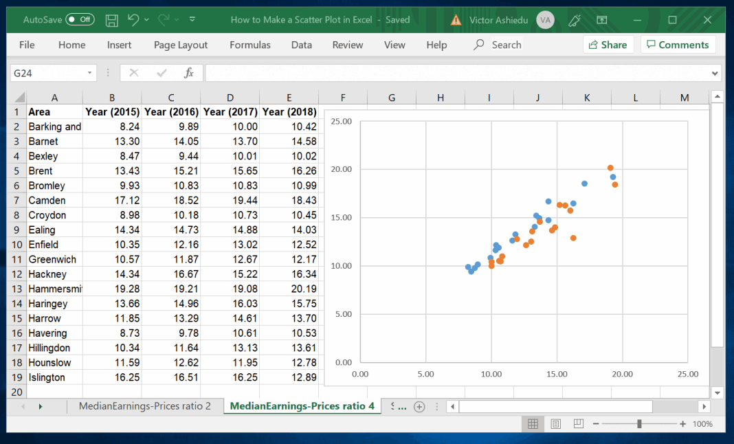 How To Create Scatter Plots In Excel