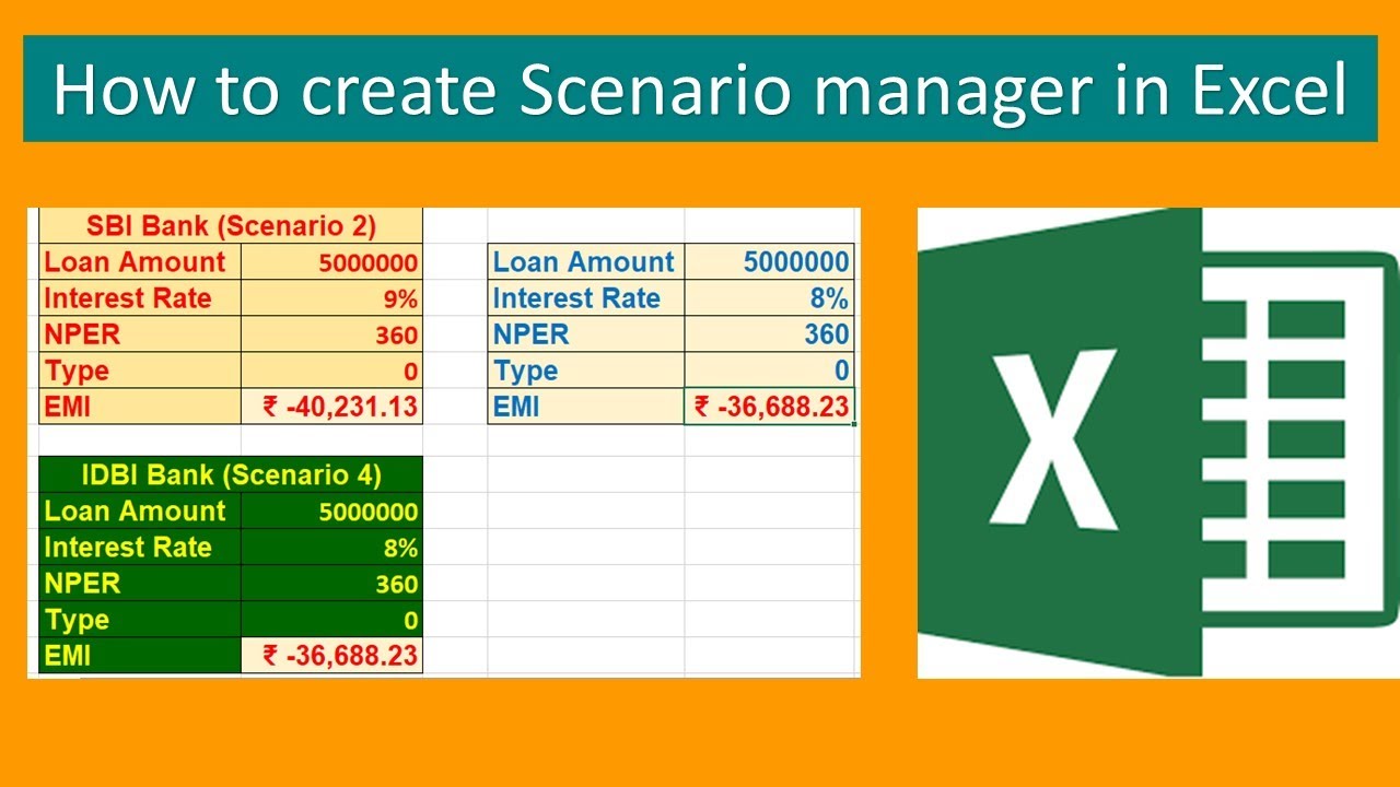 How To Create Scenario In Excel Youtube