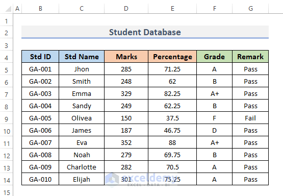 How To Create Student Database In Excel With Easy Steps Exceldemy In 2022 Student Student