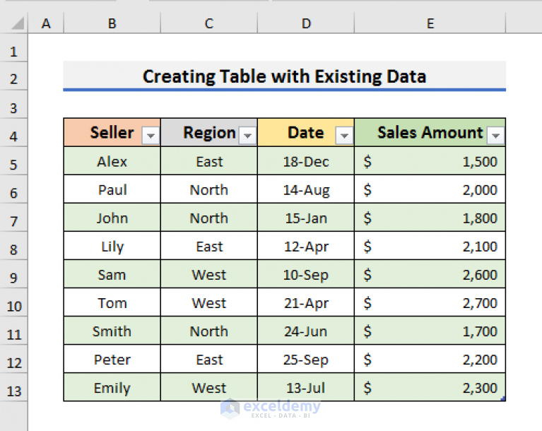 How To Create Tables In Excel With Example