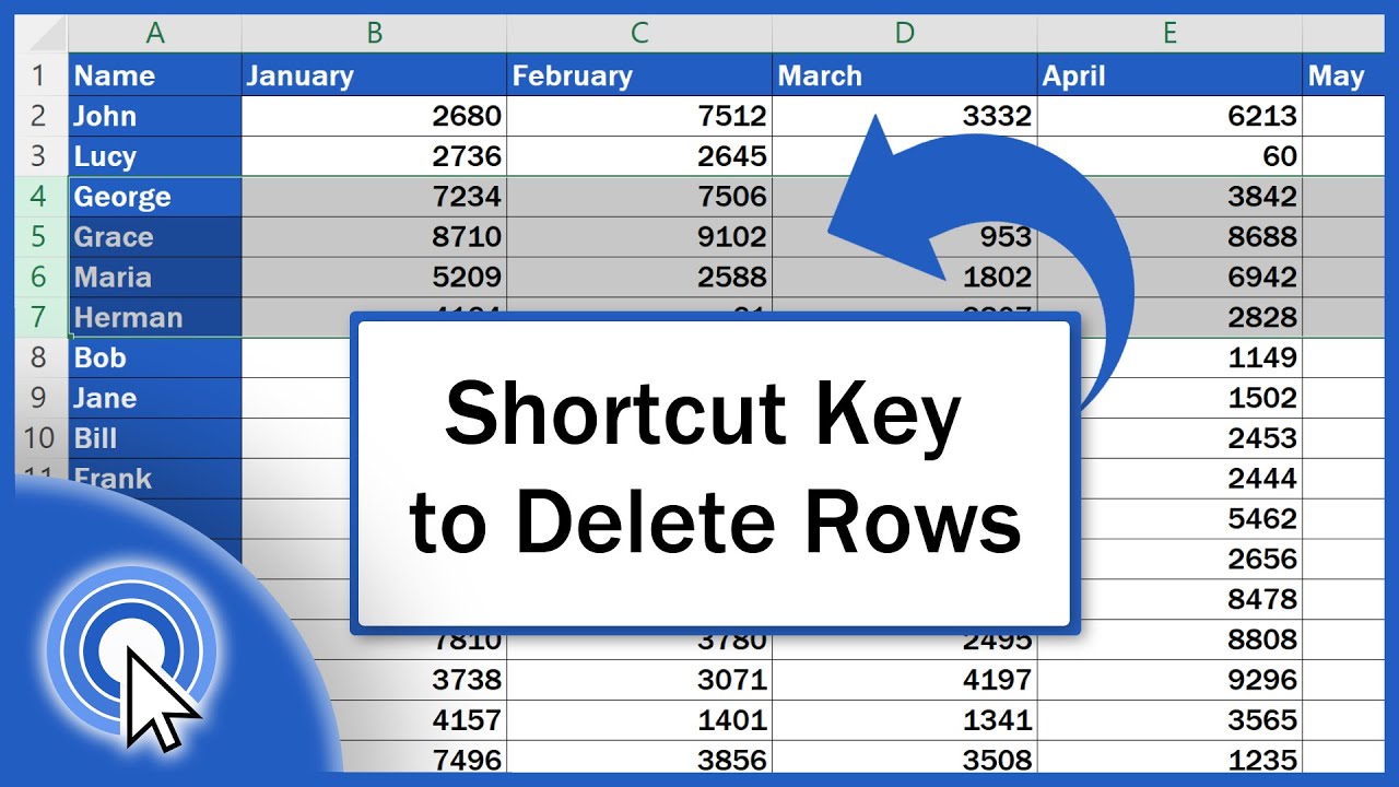 How To Delete Row In Excel Shortcut Amador Sains2001