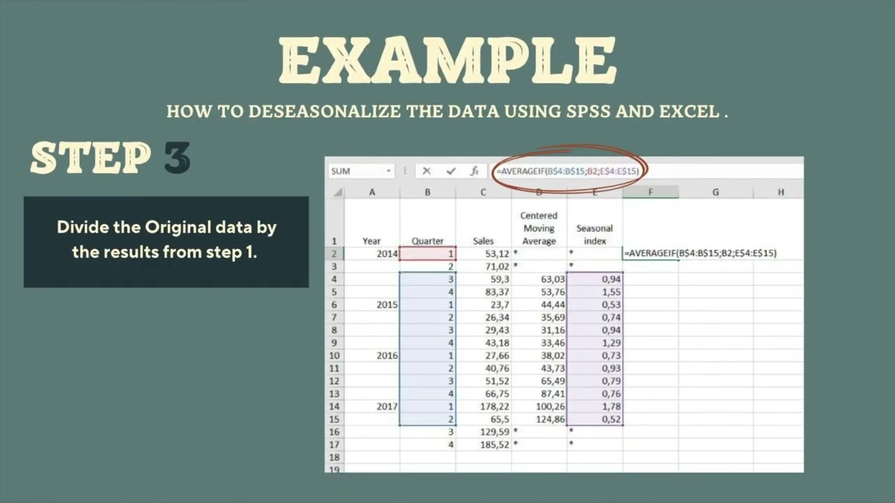 How To Deseasonalize Data In Excel Cellularnews