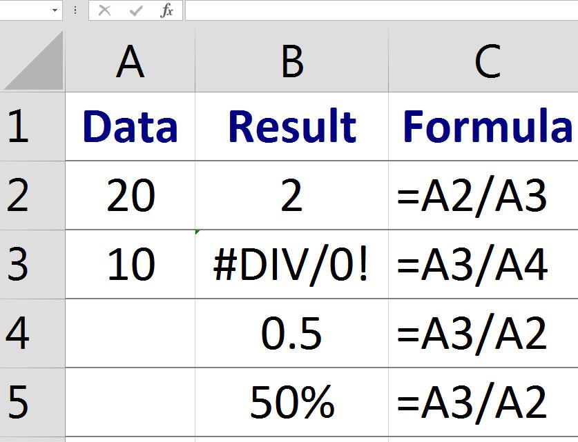 How To Divide In Excel With Division Formula