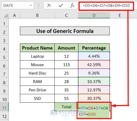 How To Do Sum Of Percentages In Excel 2 Easy Ways