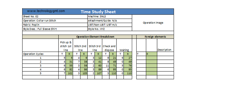 How To Do Time Study For Garment Operations