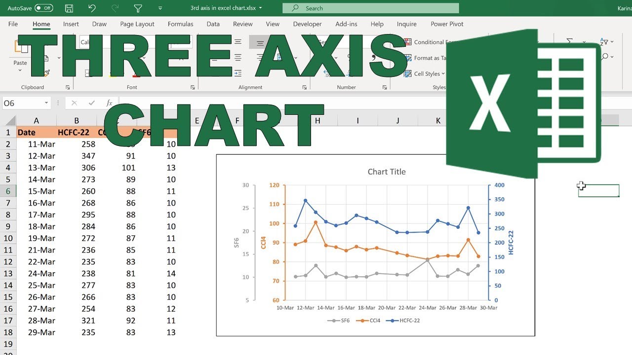 How To Draw A 3 Axis Graph In Excel Printable Templates Keski