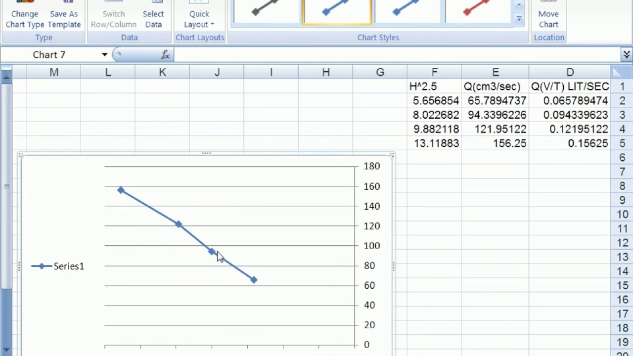 How To Draw Graph On Powerpoint Design Talk