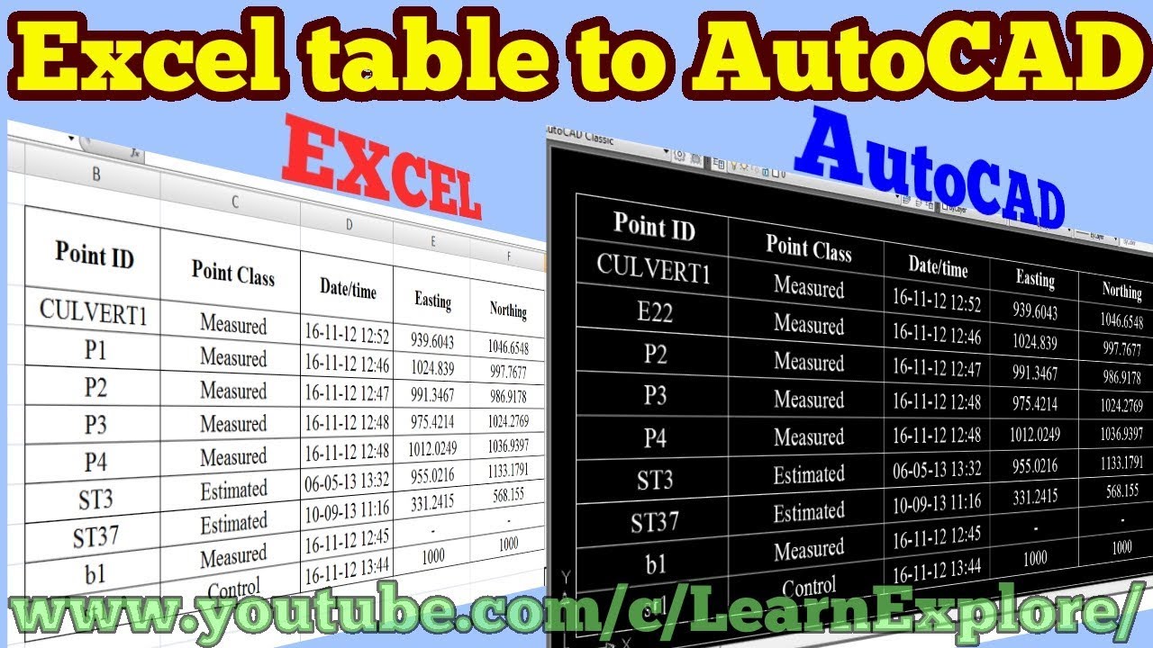 How To Edit An Excel Table In Autocad