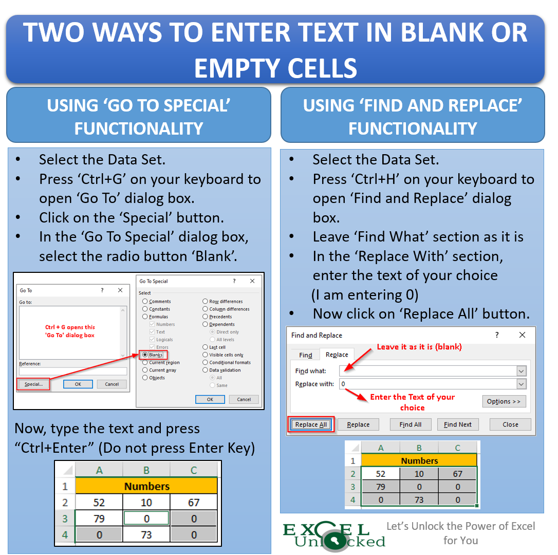 How To Enter Text In Blank Cells In Excel Excel Unlocked