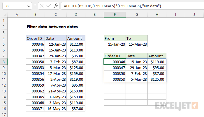 Excel Date Filtering Made Simple: Your Ultimate Guide