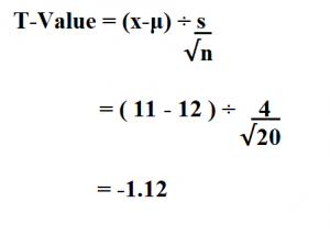 How To Find A P Value From T Stat Cross Validated