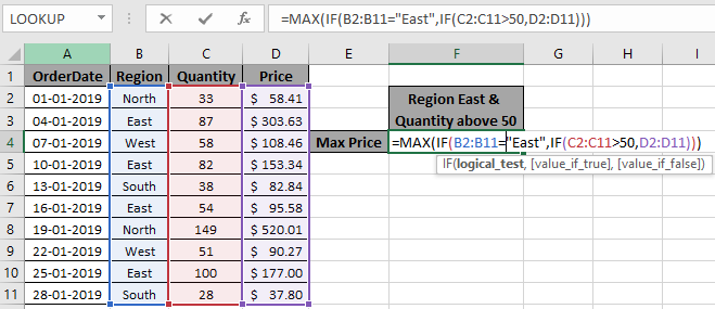 3 Ways to Find Minimum Value in Excel With Conditions