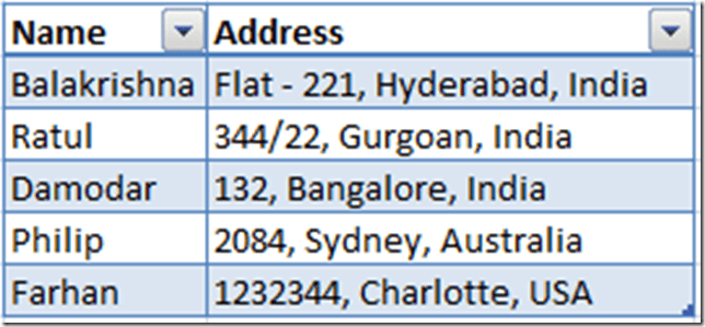 Excel Tip: Easily Find and Replace Carriage Returns