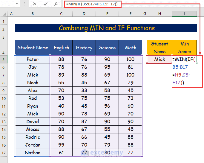 How To Find The Minimum Value In Excel 6 Easy Methods Exceldemy