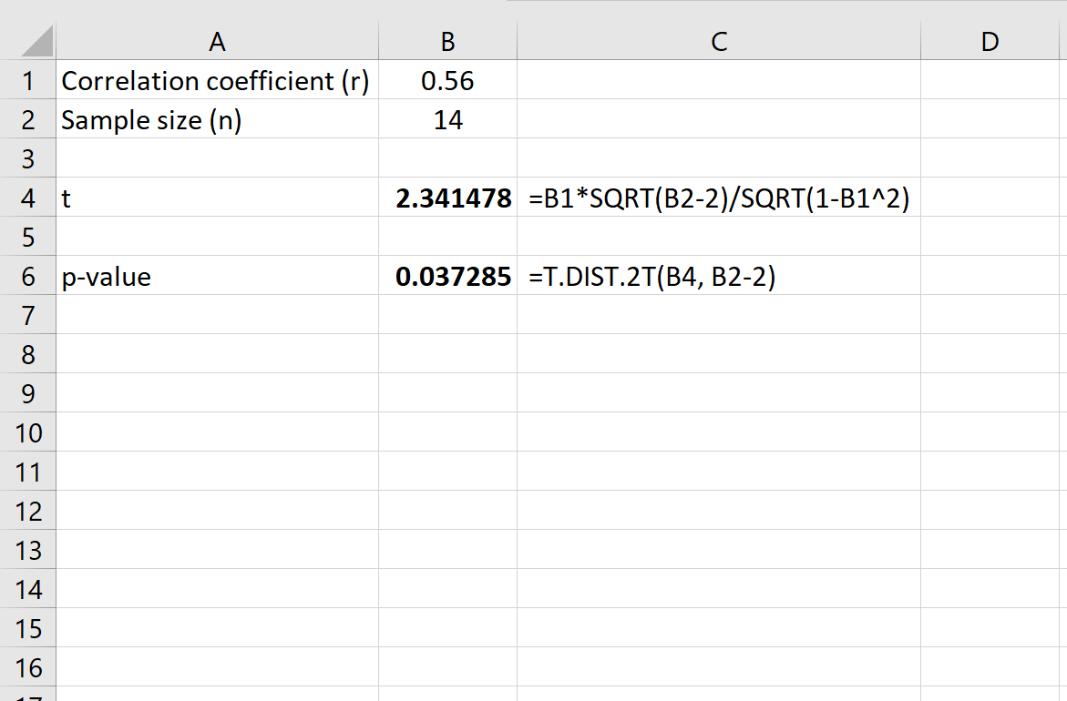 How To Find The P Value For A Correlation Coefficient In Excel Statology