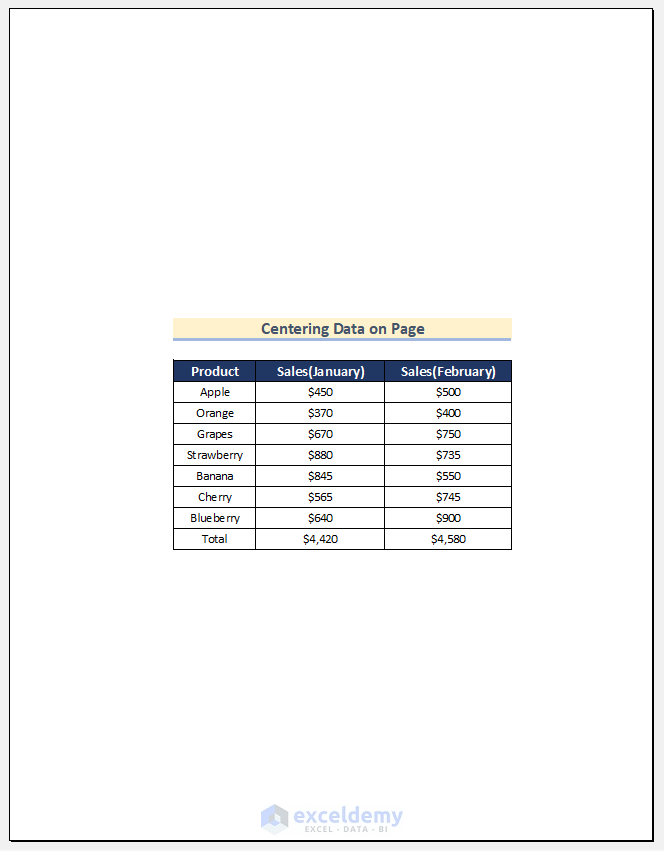 How To Format Excel To Print 13 Simple Tips Exceldemy