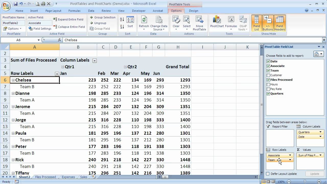 How To Group Row Labels In Excel 2007 Pivottables Excel 07 104 Youtube