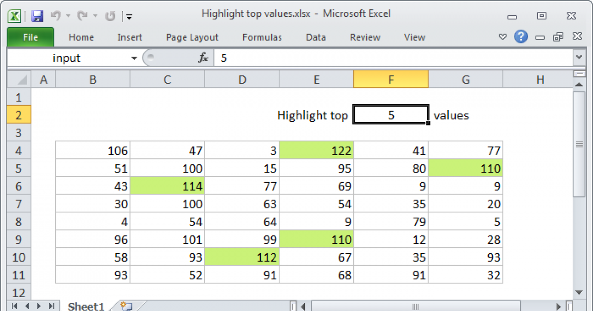 How To Highlight Top 3 5 10 Values In Excel