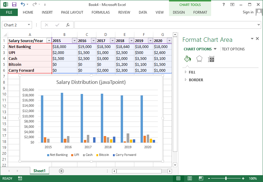 How To Insert A Approximate Line Chart In Excel Excel For Beginner