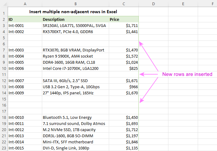 How To Insert A Comma In Excel For Multiple Rows 3 Methods