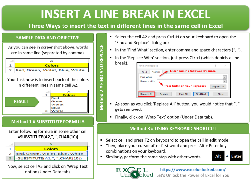 How To Insert A Line Break In Excel Youtube