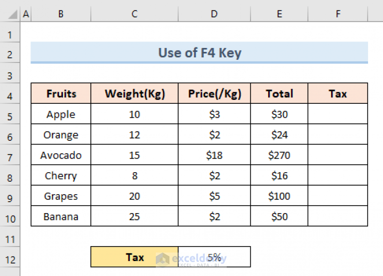 How To Keep A Cell Fixed In Excel Formula 4 Easy Ways Exceldemy