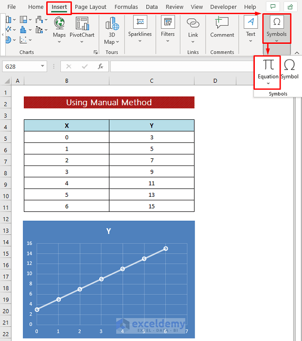 How To Make A Graph Based On An Equation In Excel Tessshebaylo