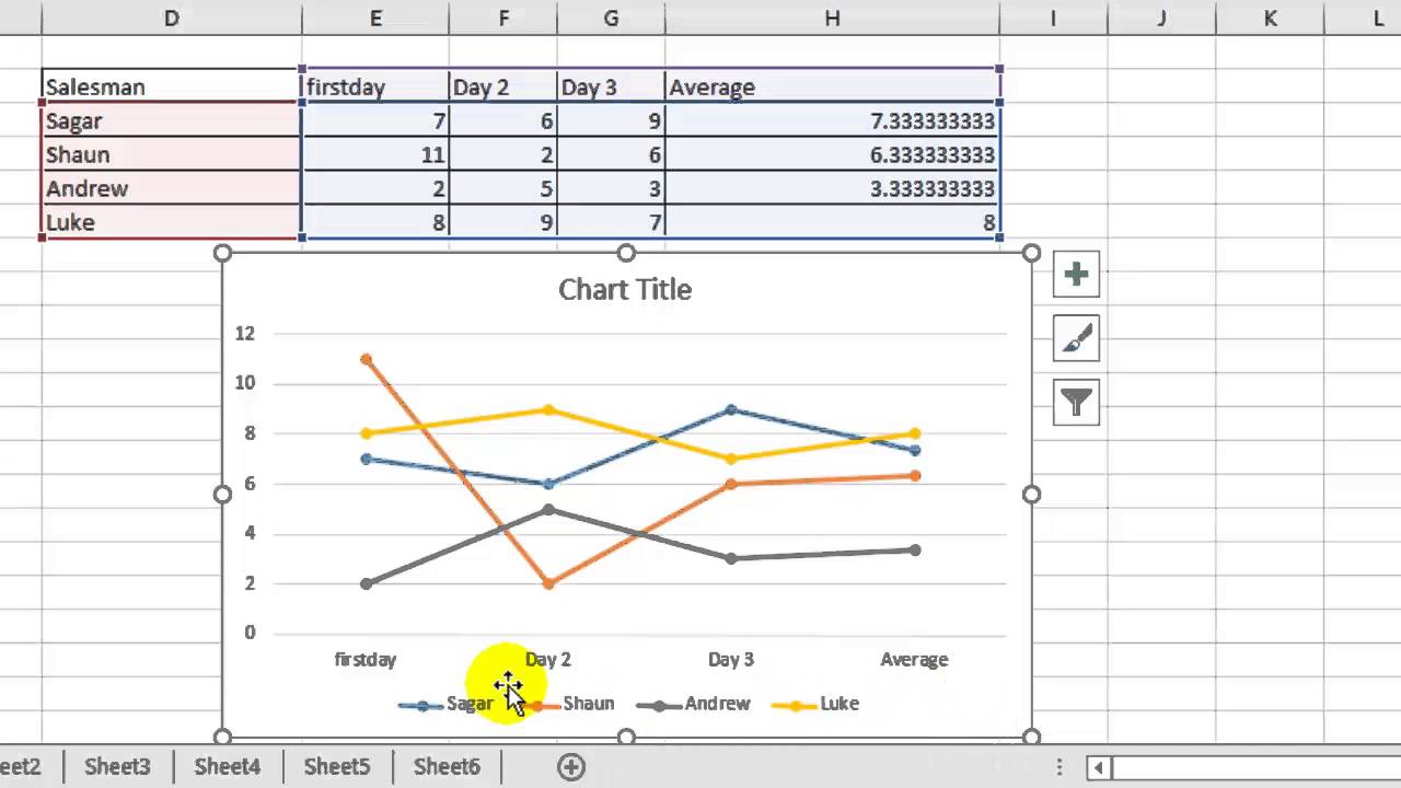 How To Make A Line Graph In Excel With Multiple Lines 4 Easy Ways