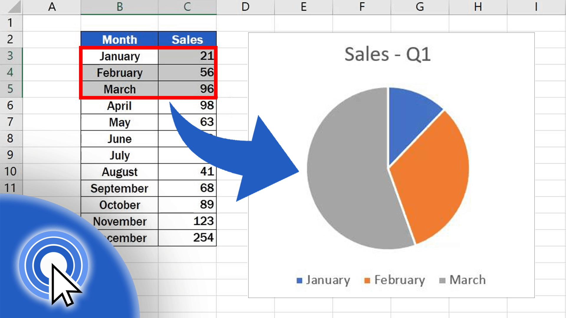 How To Make A Pie Chart In Excel With Percentages Stackdas