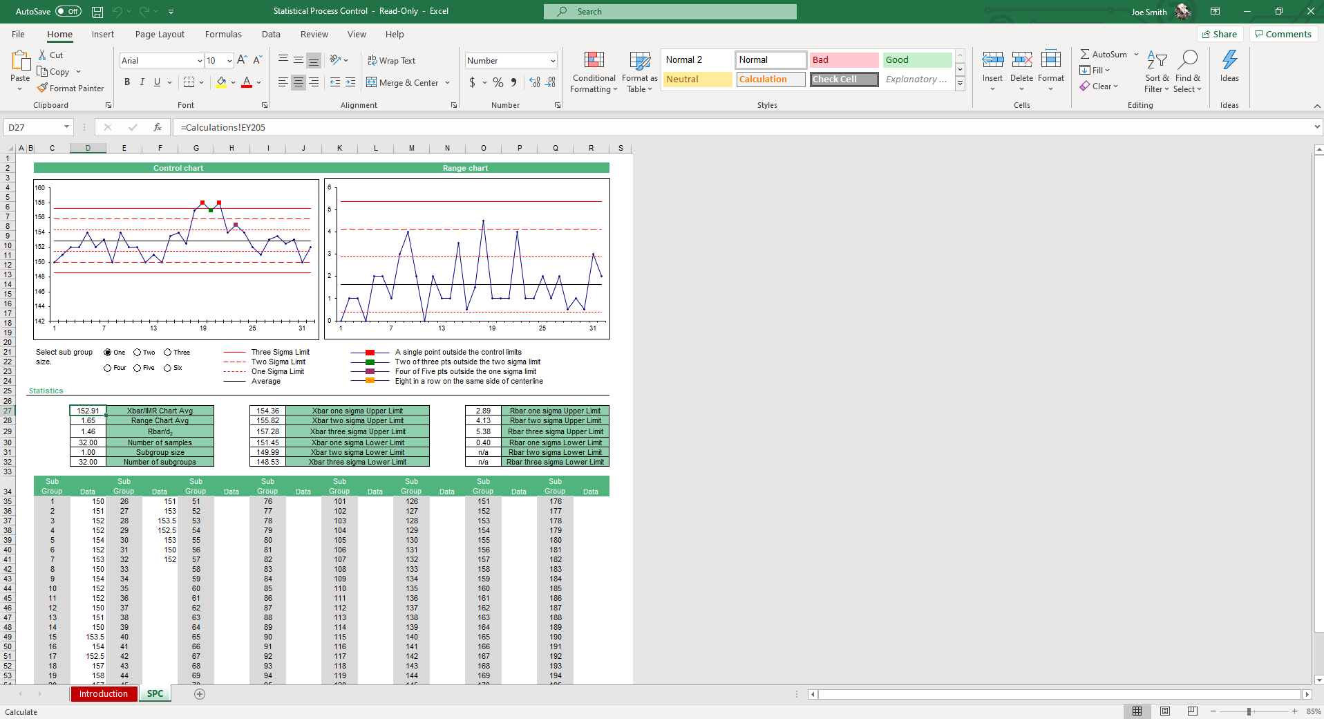 How To Make A Statistical Process Control Chart Spc In Excel Examples