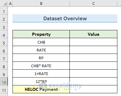 How To Make Heloc Payment Calculator Using Principal And Interest In Excel