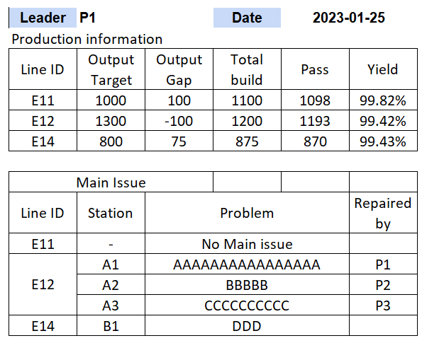 How To Merge Excel Columns Knime Analytics Platform Knime Community Forum