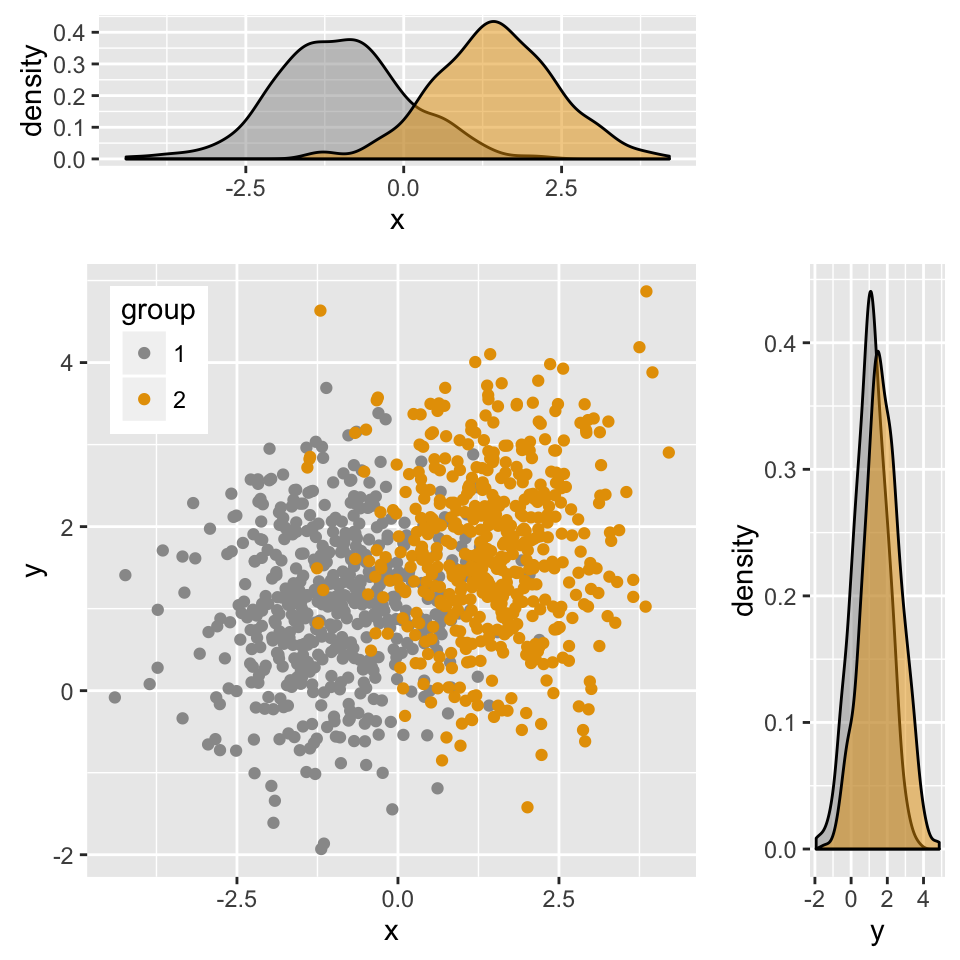 How To Normalize Data In Excel Geeksforgeeks