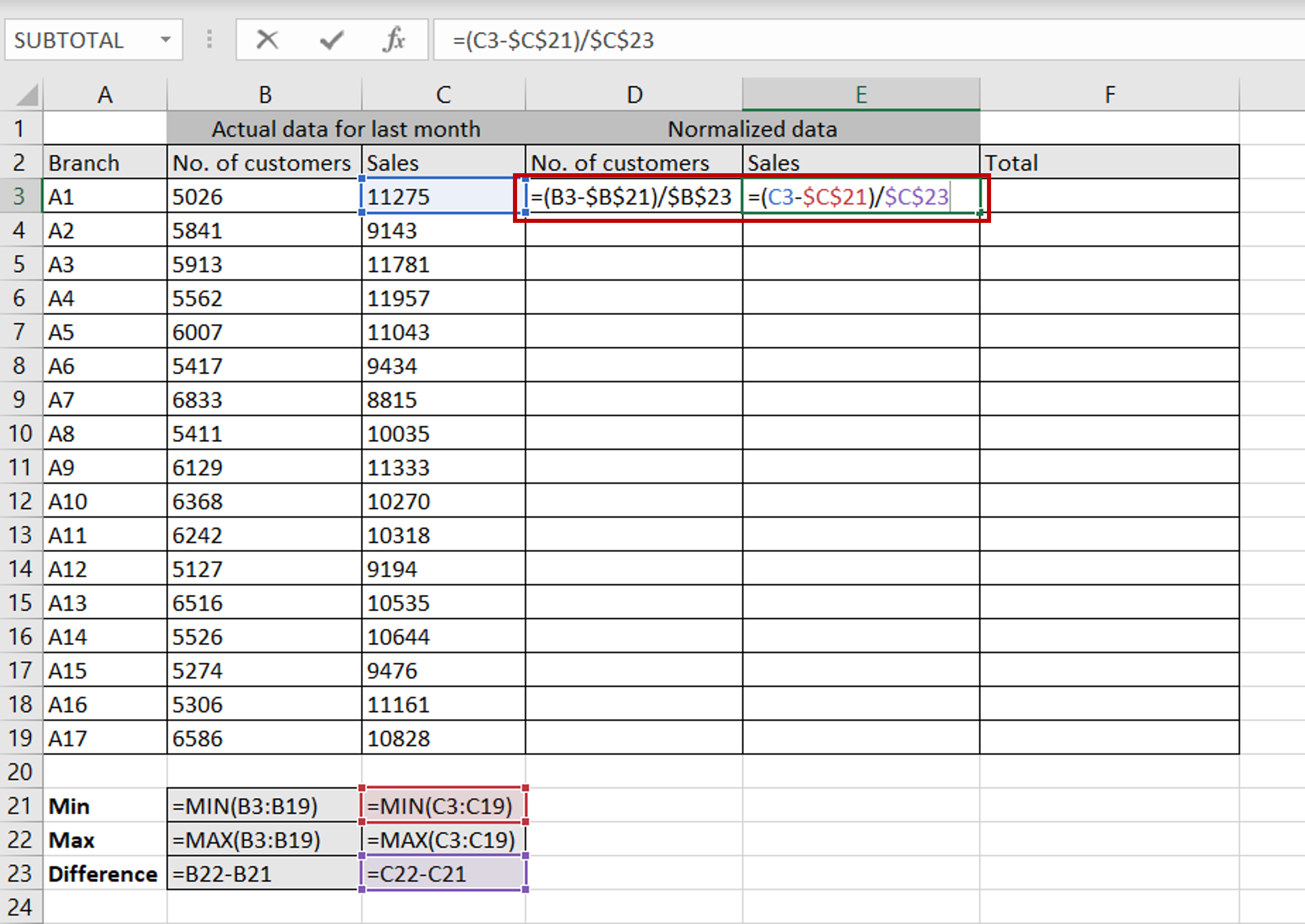 How To Normalize Data In Excel Spreadcheaters