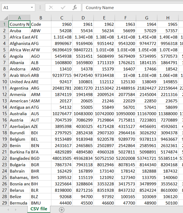 How To Open Csv In Excel Spreadcheaters